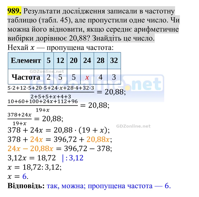 Завдання 989 — Алгебра 8 клас Тарасенкова 2025, відповідь і розв’язання