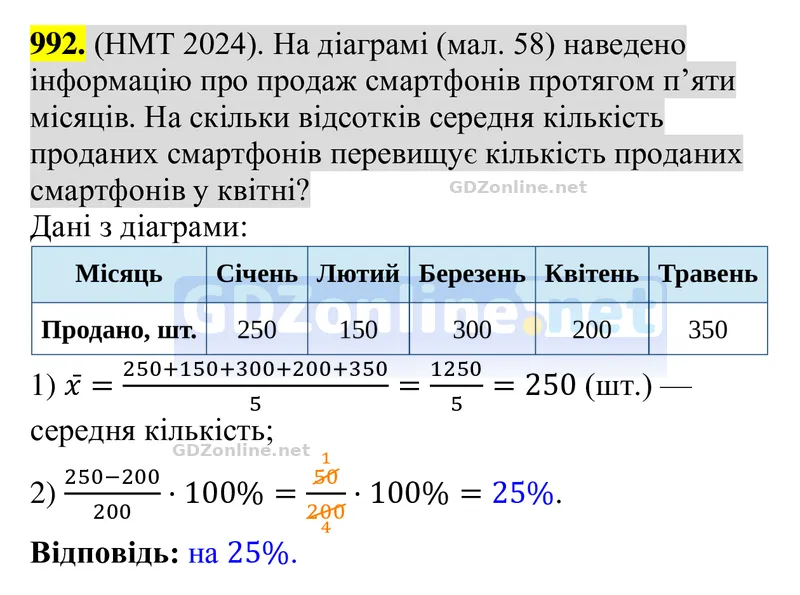 Завдання 992 — Алгебра 8 клас Тарасенкова 2025, відповідь і розв’язання