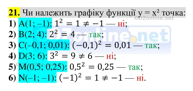 Задачі і вправи для повторення, № 21 — Алгебра 8 клас Тарасенкова 2025, відповідь і розв’язання