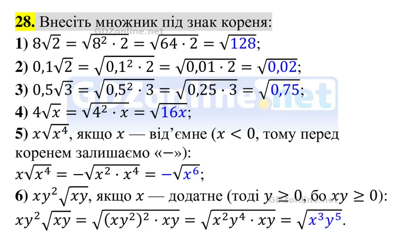 Задачі і вправи для повторення, № 28 — Алгебра 8 клас Тарасенкова 2025, відповідь і розв’язання