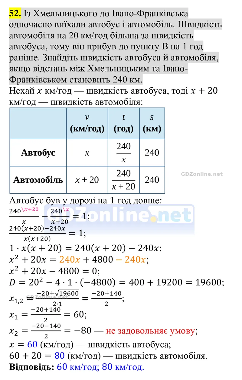 Задачі і вправи для повторення, № 52 — Алгебра 8 клас Тарасенкова 2025, відповідь і розв’язання