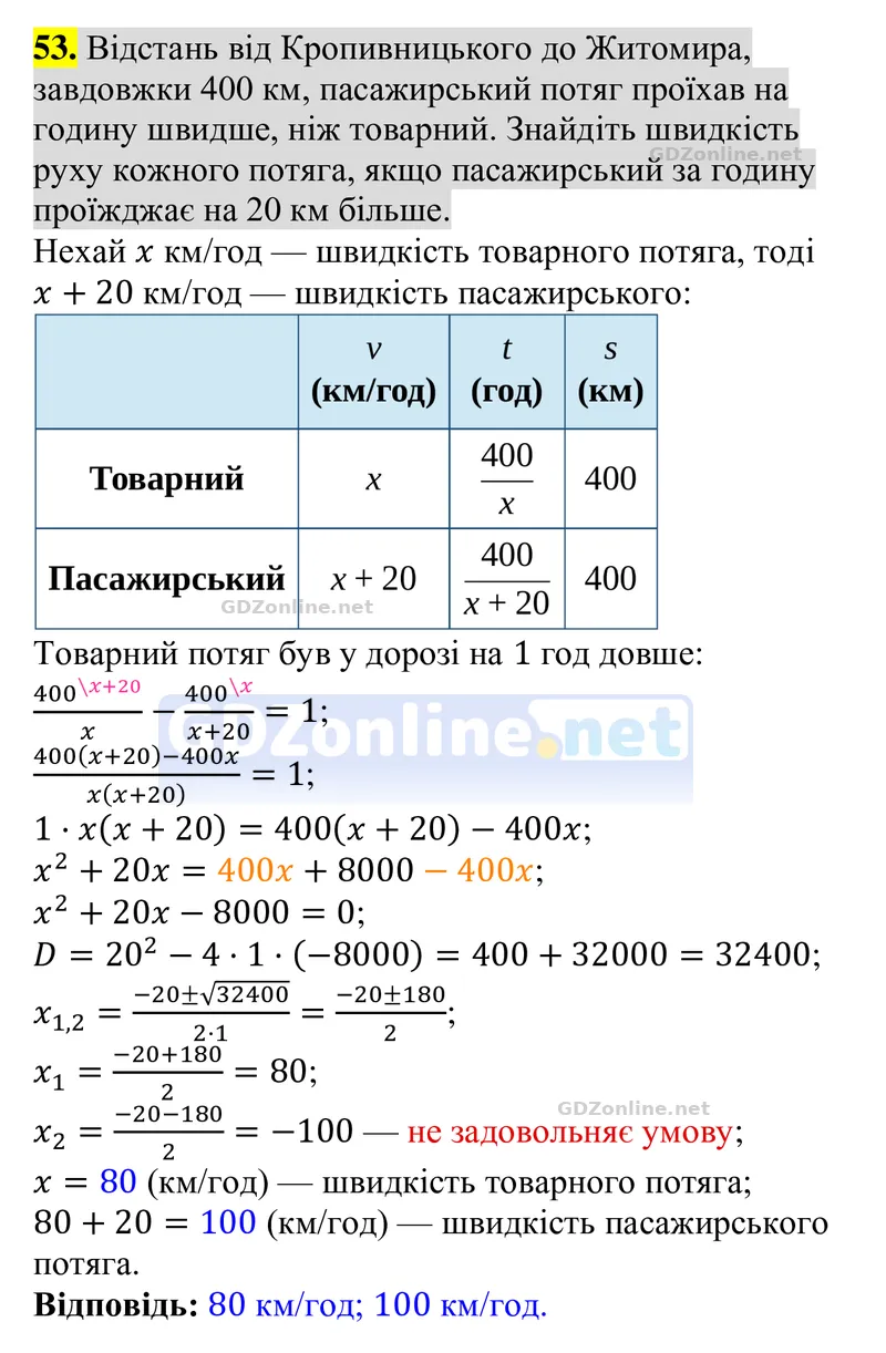 Задачі і вправи для повторення, № 53 — Алгебра 8 клас Тарасенкова 2025, відповідь і розв’язання