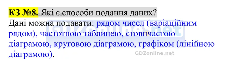 Розділ 5. Контрольні запитання, запитання 8 — Алгебра 8 клас Тарасенкова 2025, відповідь і розв’язання