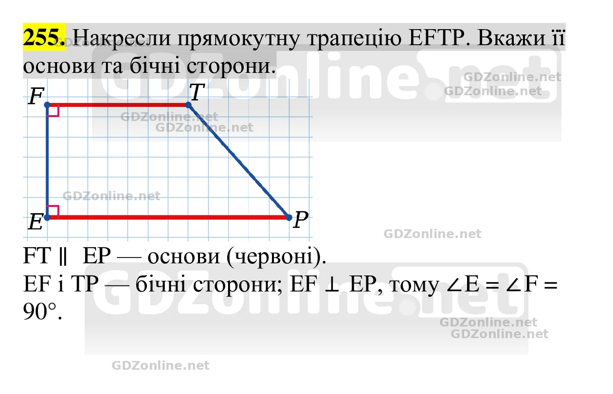 Завдання 255 — Геометрія 8 клас Бевз 2025, відповідь і розв’язання