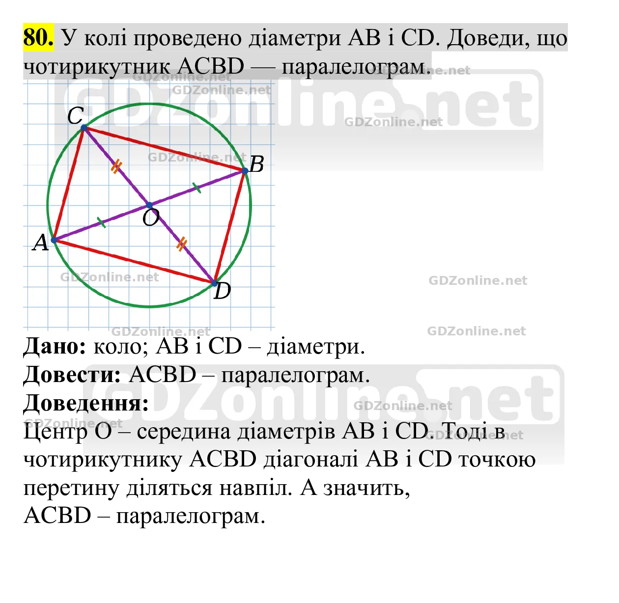Завдання 80 — Геометрія 8 клас Бевз 2025, відповідь і розв’язання