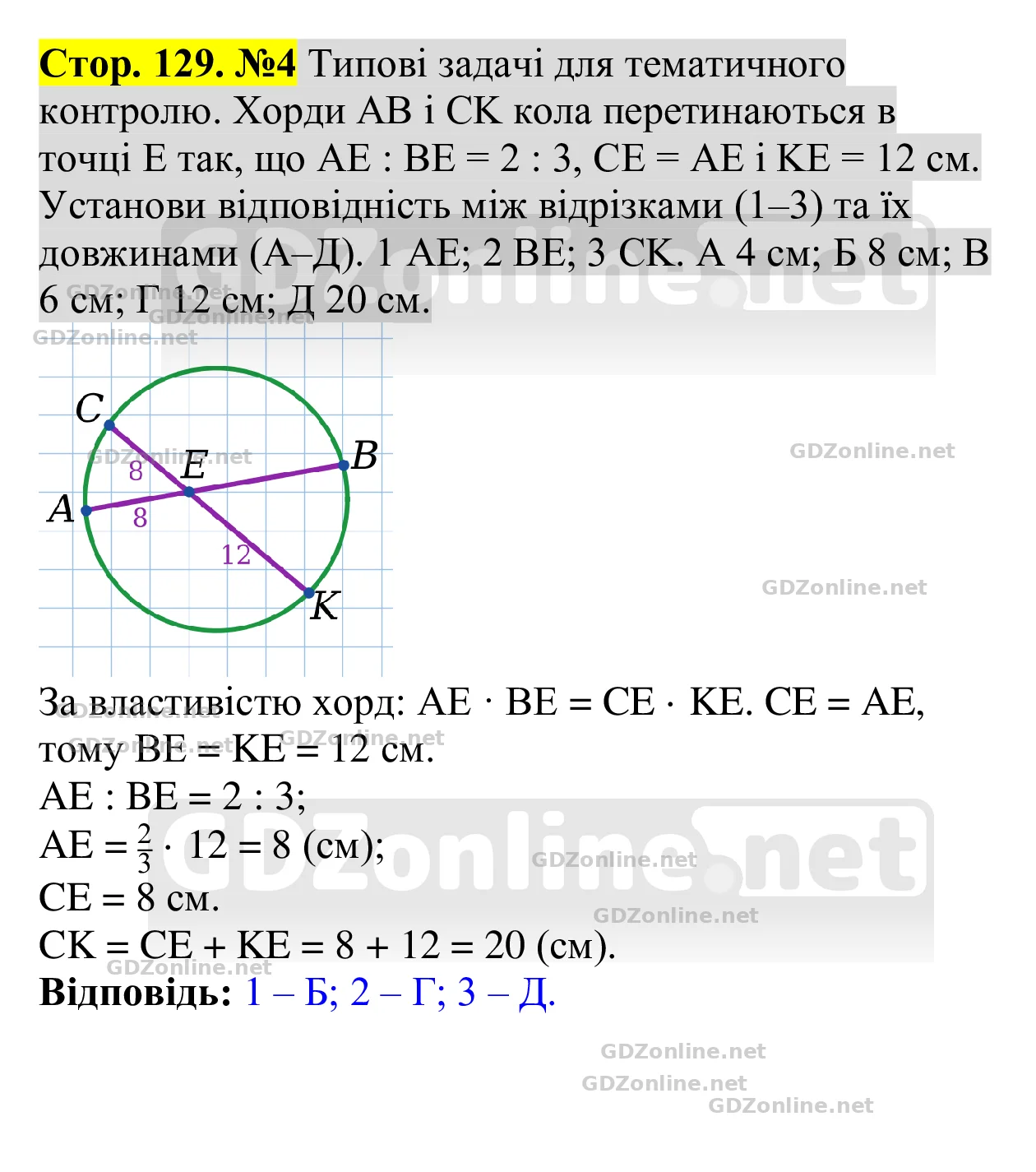 Типові задачі для тематичного контролю (с. 129), задача 4 — Геометрія 8 клас Бевз 2025, відповідь і розв’язання