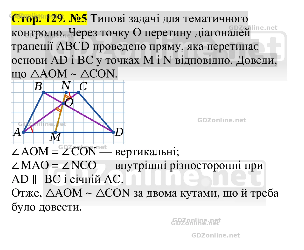 Типові задачі для тематичного контролю (с. 129), задача 5 — Геометрія 8 клас Бевз 2025, відповідь і розв’язання