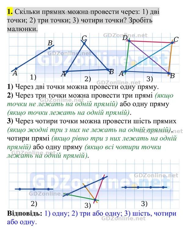 Завдання 1 — Геометрія 8 клас Бурда, Тарасенкова 2025, відповідь і розв’язання