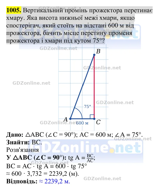 Завдання 1005 — Геометрія 8 клас Бурда, Тарасенкова 2025, відповідь і розв’язання