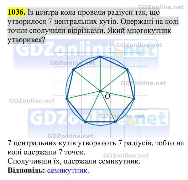 Завдання 1036 — Геометрія 8 клас Бурда, Тарасенкова 2025, відповідь і розв’язання