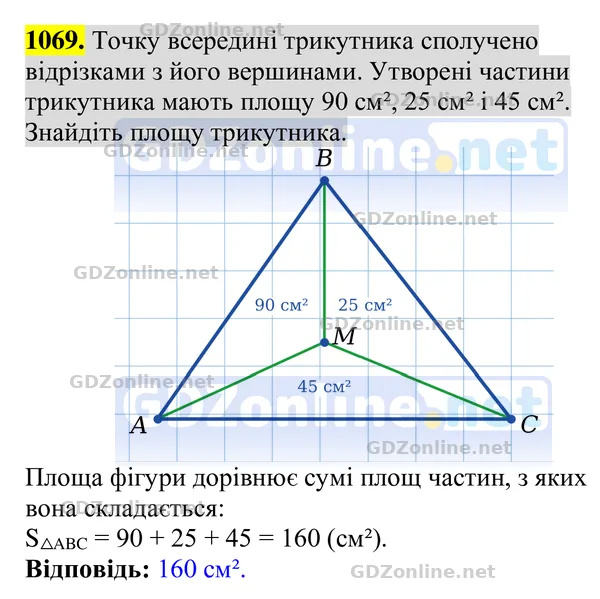 Завдання 1069 — Геометрія 8 клас Бурда, Тарасенкова 2025, відповідь і розв’язання