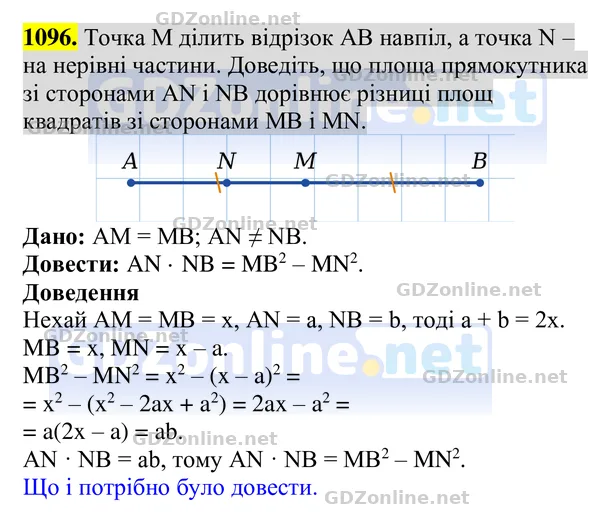 Завдання 1096 — Геометрія 8 клас Бурда, Тарасенкова 2025, відповідь і розв’язання