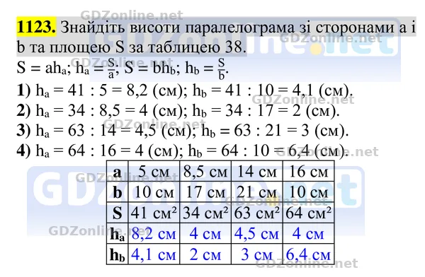 Завдання 1123 — Геометрія 8 клас Бурда, Тарасенкова 2025, відповідь і розв’язання