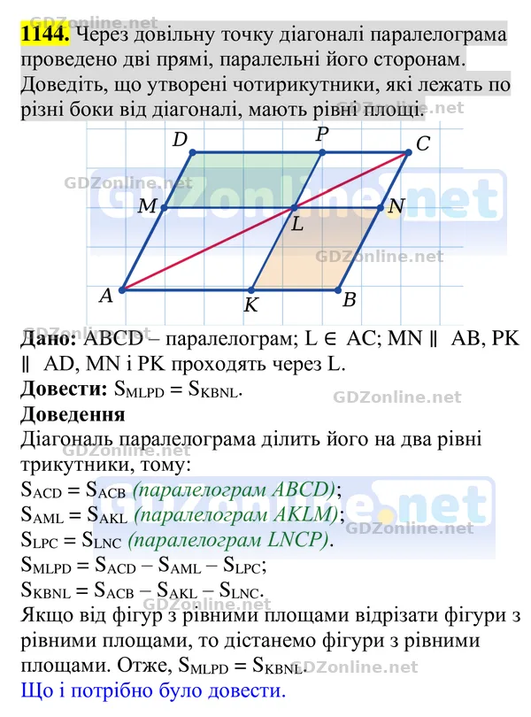 Завдання 1144 — Геометрія 8 клас Бурда, Тарасенкова 2025, відповідь і розв’язання