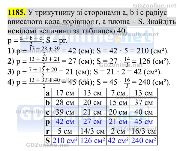 Завдання 1185 — Геометрія 8 клас Бурда, Тарасенкова 2025, відповідь і розв’язання