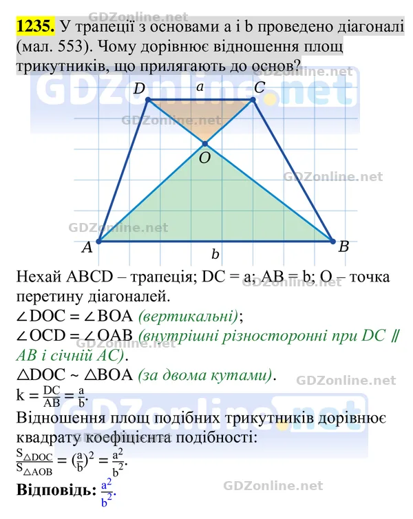 Завдання 1235 — Геометрія 8 клас Бурда, Тарасенкова 2025, відповідь і розв’язання