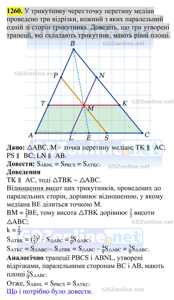 Завдання 1260 — Геометрія 8 клас Бурда, Тарасенкова 2025, відповідь і розв’язання