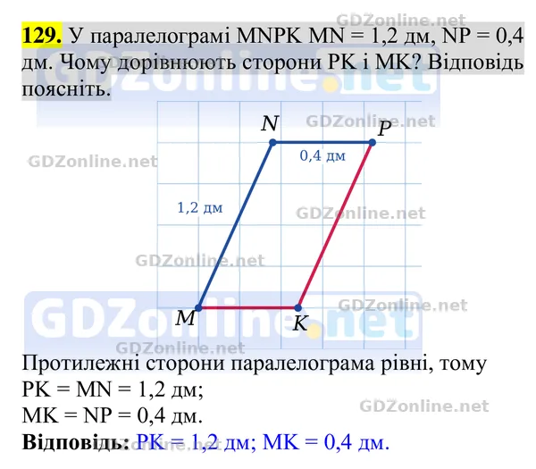 Завдання 129 — Геометрія 8 клас Бурда, Тарасенкова 2025, відповідь і розв’язання
