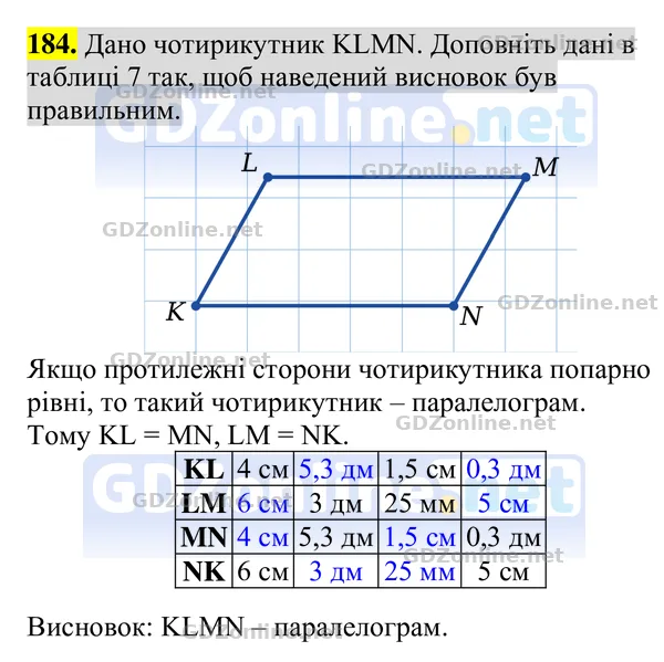 Завдання 184 — Геометрія 8 клас Бурда, Тарасенкова 2025, відповідь і розв’язання