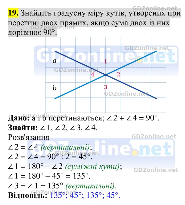 Завдання 19 — Геометрія 8 клас Бурда, Тарасенкова 2025, відповідь і розв’язання