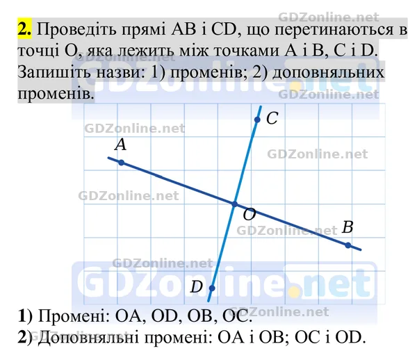 Завдання 2 — Геометрія 8 клас Бурда, Тарасенкова 2025, відповідь і розв’язання