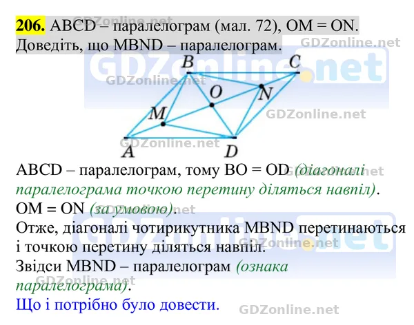 Завдання 206 — Геометрія 8 клас Бурда, Тарасенкова 2025, відповідь і розв’язання