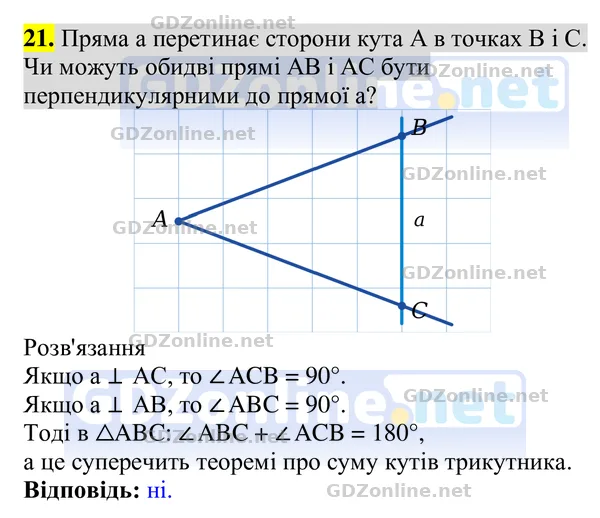 Завдання 21 — Геометрія 8 клас Бурда, Тарасенкова 2025, відповідь і розв’язання