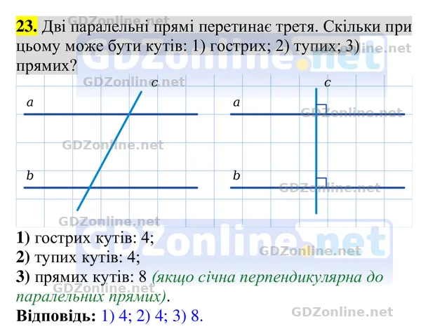 Завдання 23 — Геометрія 8 клас Бурда, Тарасенкова 2025, відповідь і розв’язання