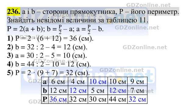 Завдання 236 — Геометрія 8 клас Бурда, Тарасенкова 2025, відповідь і розв’язання