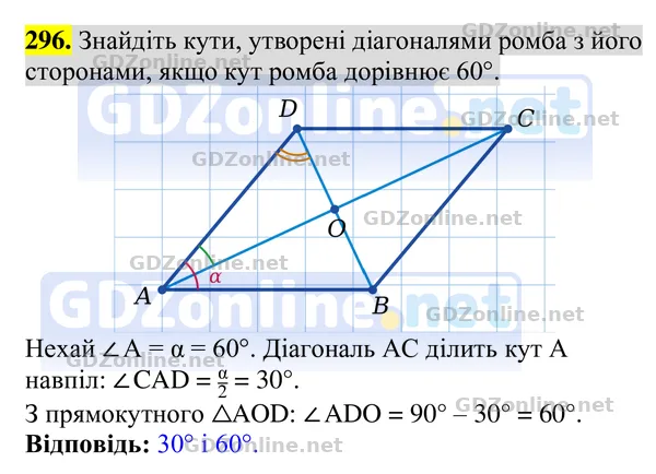 Завдання 296 — Геометрія 8 клас Бурда, Тарасенкова 2025, відповідь і розв’язання