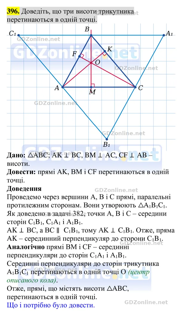 Завдання 396 — Геометрія 8 клас Бурда, Тарасенкова 2025, відповідь і розв’язання