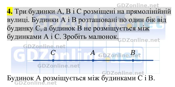 Завдання 4 — Геометрія 8 клас Бурда, Тарасенкова 2025, відповідь і розв’язання