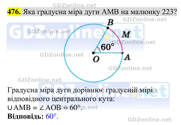 Завдання 476 — Геометрія 8 клас Бурда, Тарасенкова 2025, відповідь і розв’язання