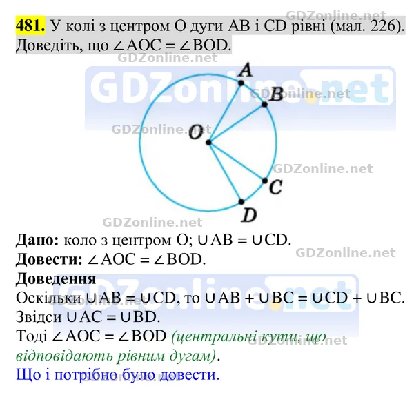 Завдання 481 — Геометрія 8 клас Бурда, Тарасенкова 2025, відповідь і розв’язання