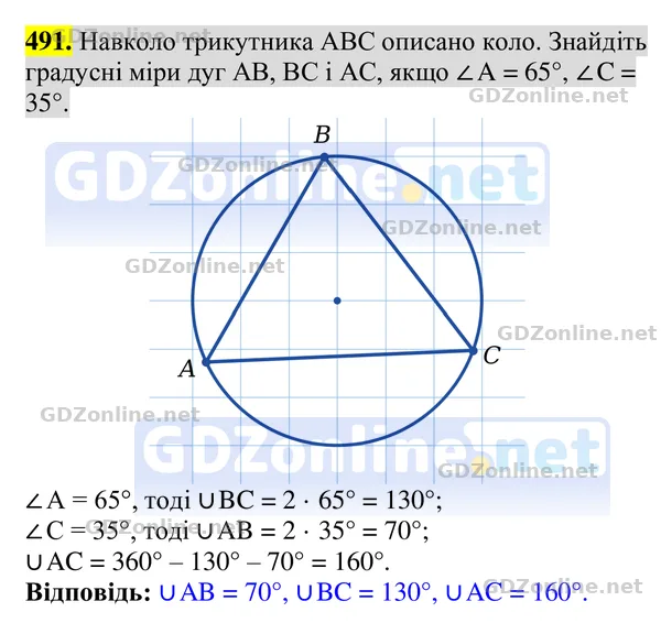 Завдання 491 — Геометрія 8 клас Бурда, Тарасенкова 2025, відповідь і розв’язання