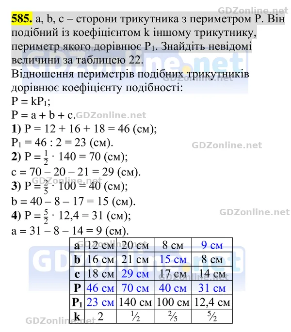 Завдання 585 — Геометрія 8 клас Бурда, Тарасенкова 2025, відповідь і розв’язання