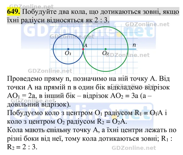 Завдання 649 — Геометрія 8 клас Бурда, Тарасенкова 2025, відповідь і розв’язання