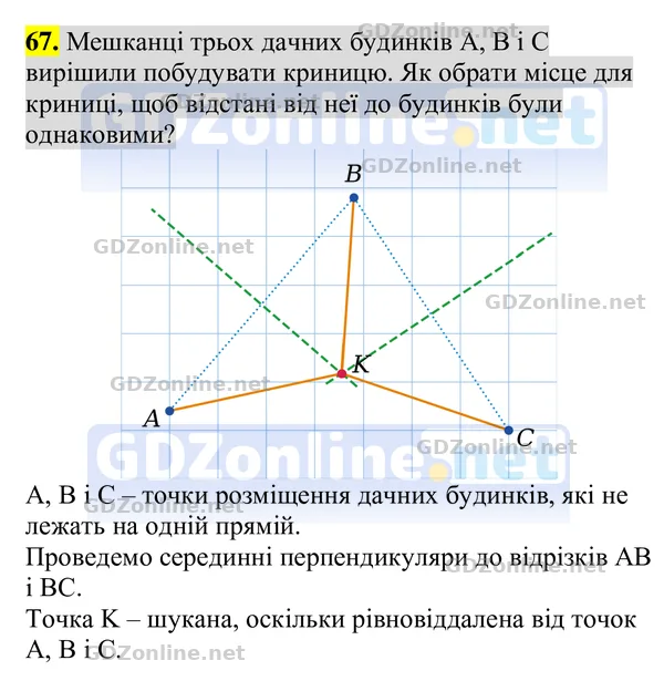 Завдання 67 — Геометрія 8 клас Бурда, Тарасенкова 2025, відповідь і розв’язання