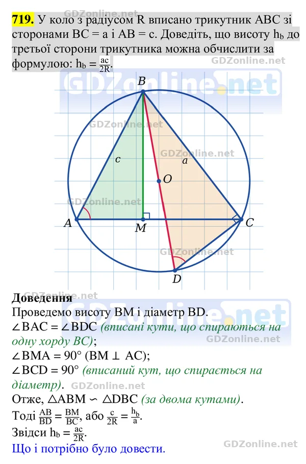 Завдання 719 — Геометрія 8 клас Бурда, Тарасенкова 2025, відповідь і розв’язання