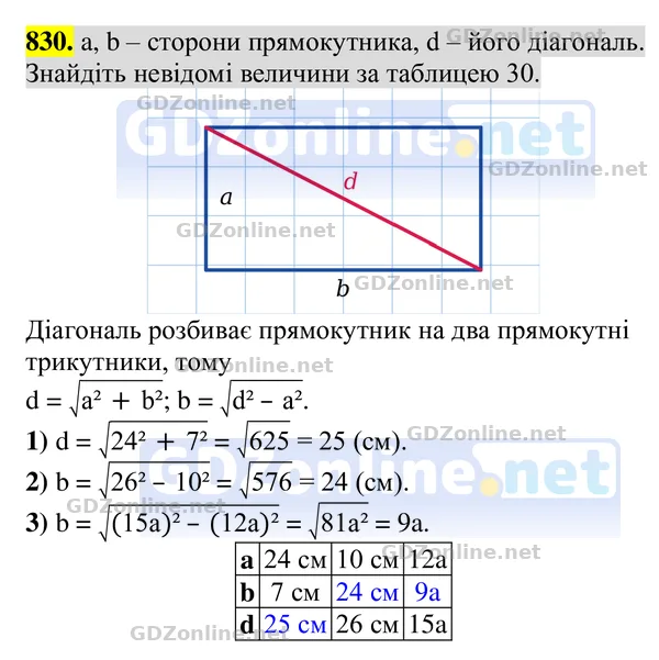 Завдання 830 — Геометрія 8 клас Бурда, Тарасенкова 2025, відповідь і розв’язання