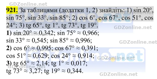 Завдання 921 — Геометрія 8 клас Бурда, Тарасенкова 2025, відповідь і розв’язання
