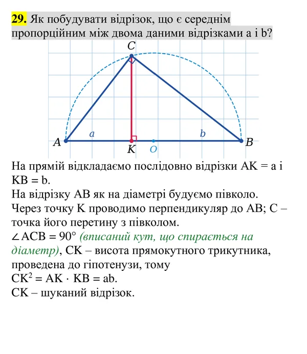 Для тих, хто хоче знати більше, завдання 29 — Геометрія 8 клас Бурда, Тарасенкова 2025, відповідь і розв’язання