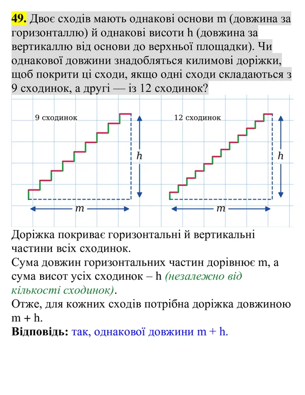 Повторення вивченого, завдання 49 — Геометрія 8 клас Бурда, Тарасенкова 2025, відповідь і розв’язання