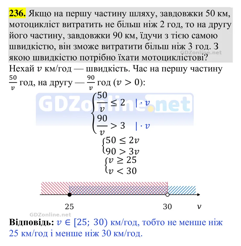 Завдання 236 — Алгебра 9 клас Тарасенкова 2026, відповідь і розв’язання