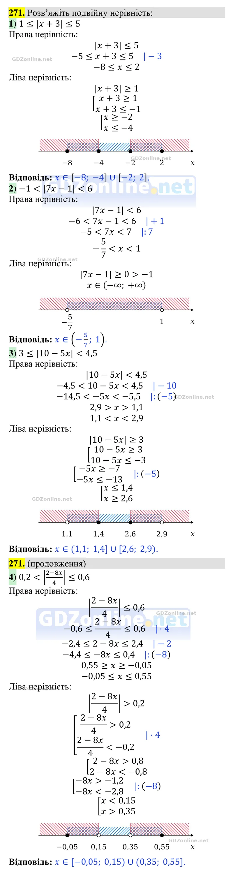 Завдання 271 — Алгебра 9 клас Тарасенкова 2026, відповідь і розв’язання