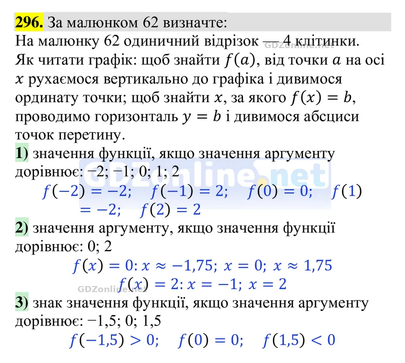Завдання 296 — Алгебра 9 клас Тарасенкова 2026, відповідь і розв’язання