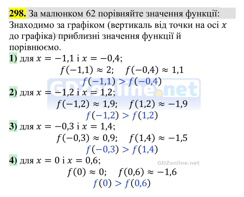 Завдання 298 — Алгебра 9 клас Тарасенкова 2026, відповідь і розв’язання