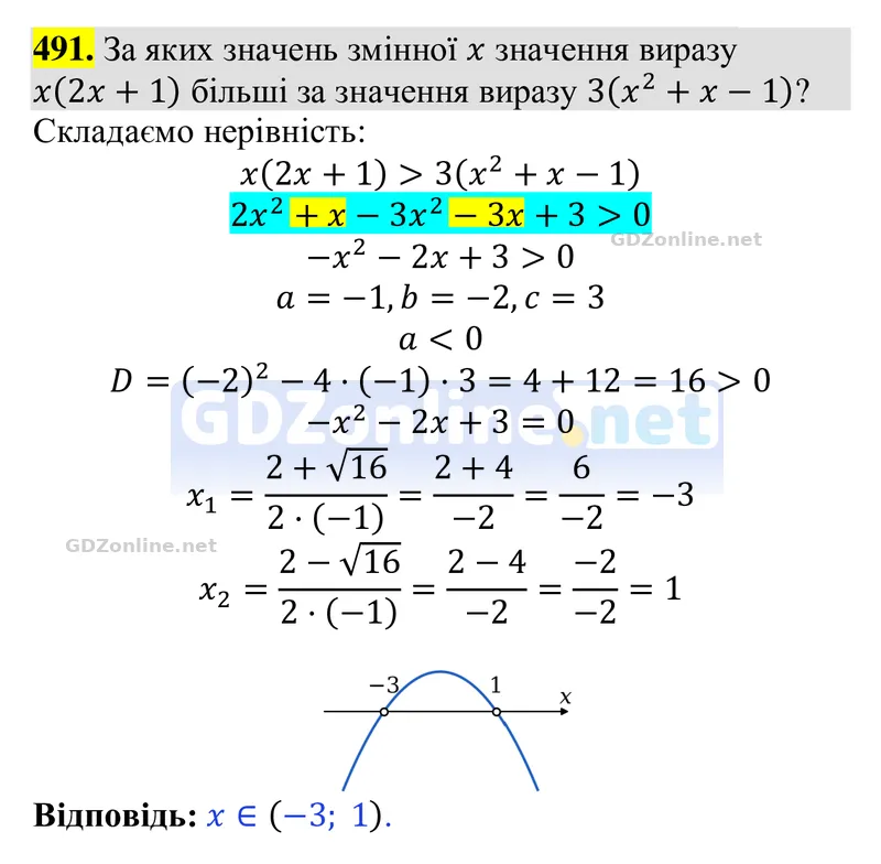 Завдання 491 — Алгебра 9 клас Тарасенкова 2026, відповідь і розв’язання