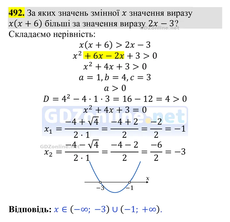 Завдання 492 — Алгебра 9 клас Тарасенкова 2026, відповідь і розв’язання