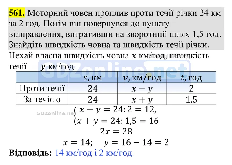 Завдання 561 — Алгебра 9 клас Тарасенкова 2026, відповідь і розв’язання